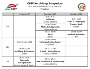 OBSV_Ausbildungssymposium5